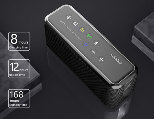 Parlante Xdobo X8 Max 100W