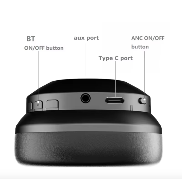 Audífonos Bluetooth Remax RB 900HB