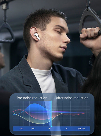Audífonos Bluetooth Hanvek A9 Pro